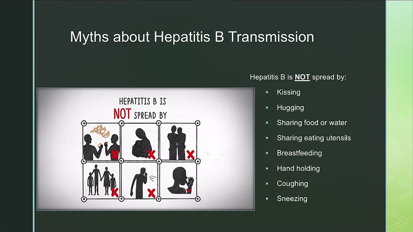 Sexually Transmitted Disease, Hepatitis B, Part 3